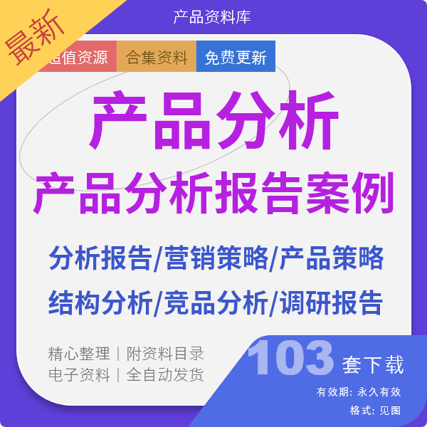 103套产品分析报告模板及案例产品经理文档资料下载缩略图