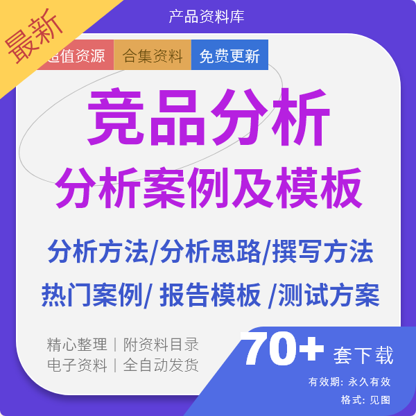 70套竞品分析资料下载包含方法、案例、思路、模板等