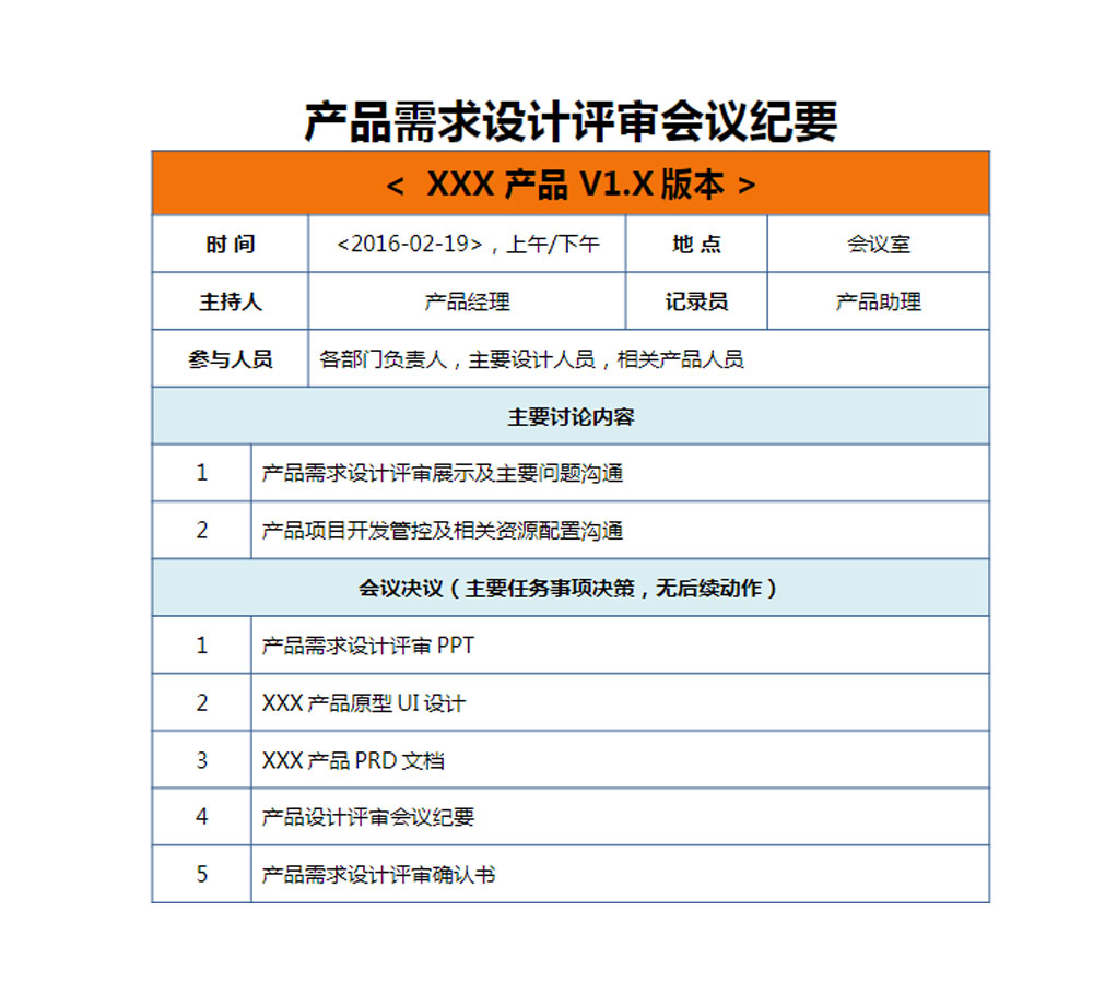 10套需求评审流程说明以及报告模板下载插图1