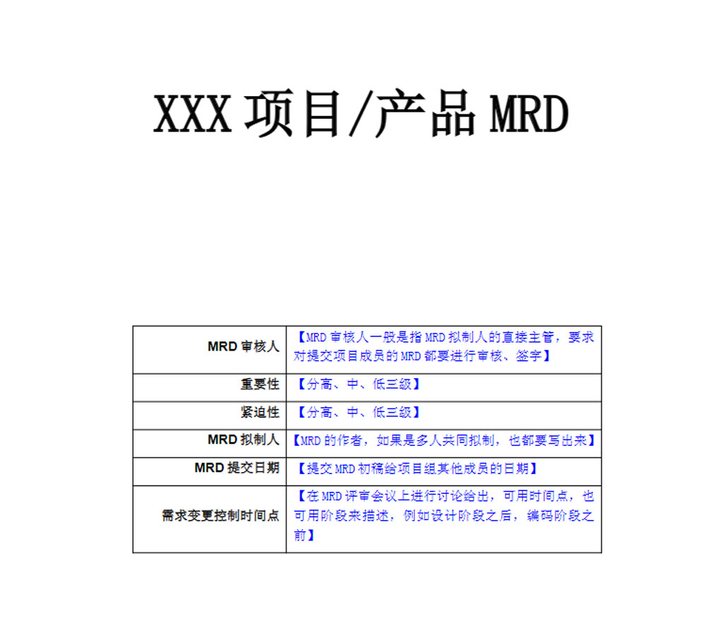 20+套市场需求模板案例及规范文档资料下载插图1