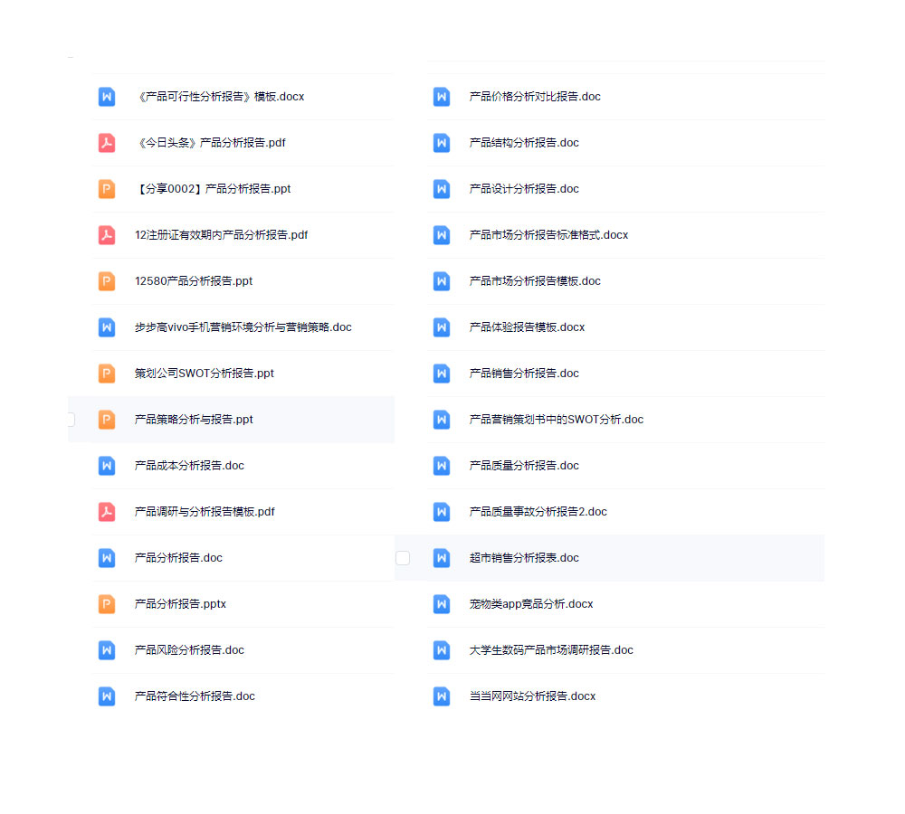 103套产品分析报告模板及案例产品经理文档资料下载插图