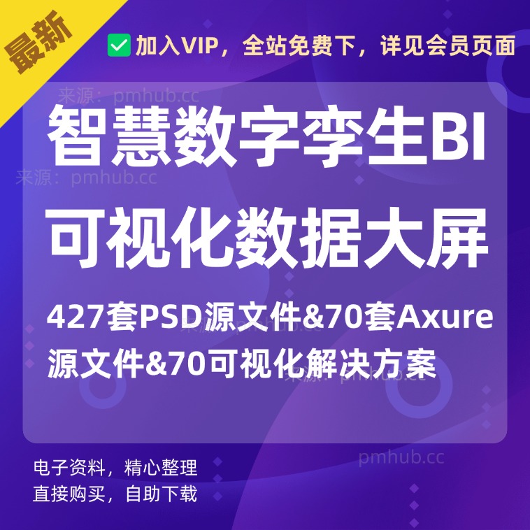 BI可视化数据大屏设计PSD源文件及Axure源文件缩略图