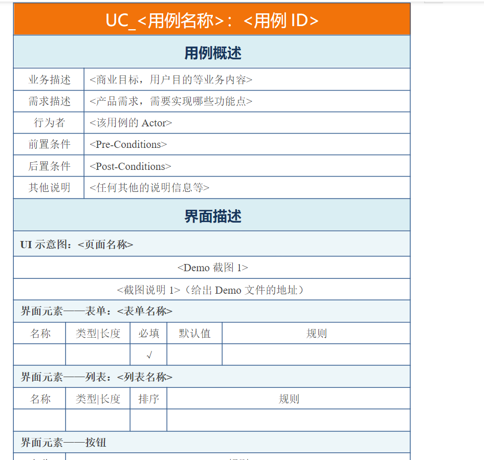 产品经理文档案例模板-9套日常工作资料282.2KB-全栈产品经理设计师资料库