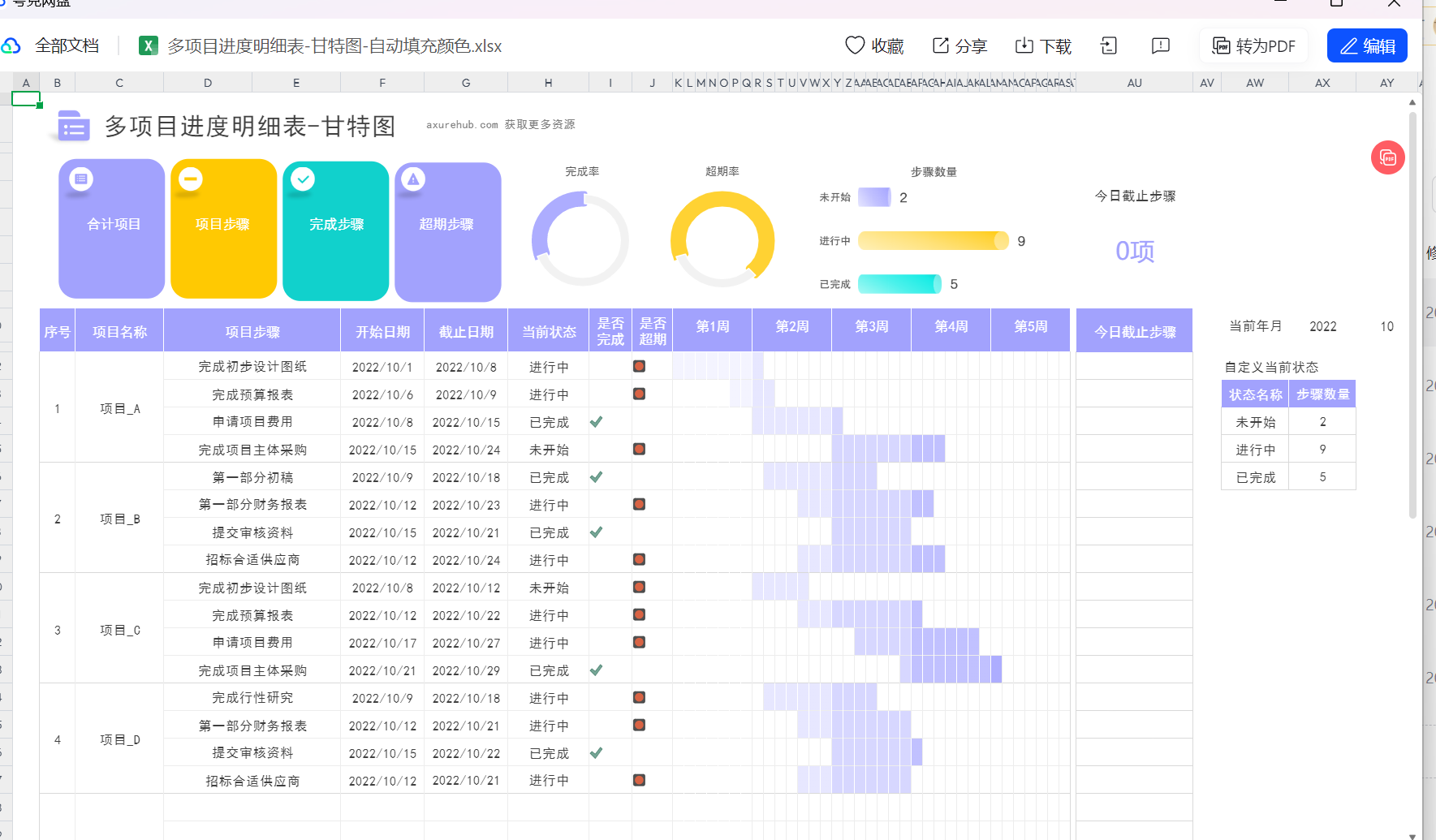 产品经理文档案例模板-6套项目计划甘特图资料1.2MB-全栈产品经理设计师资料库