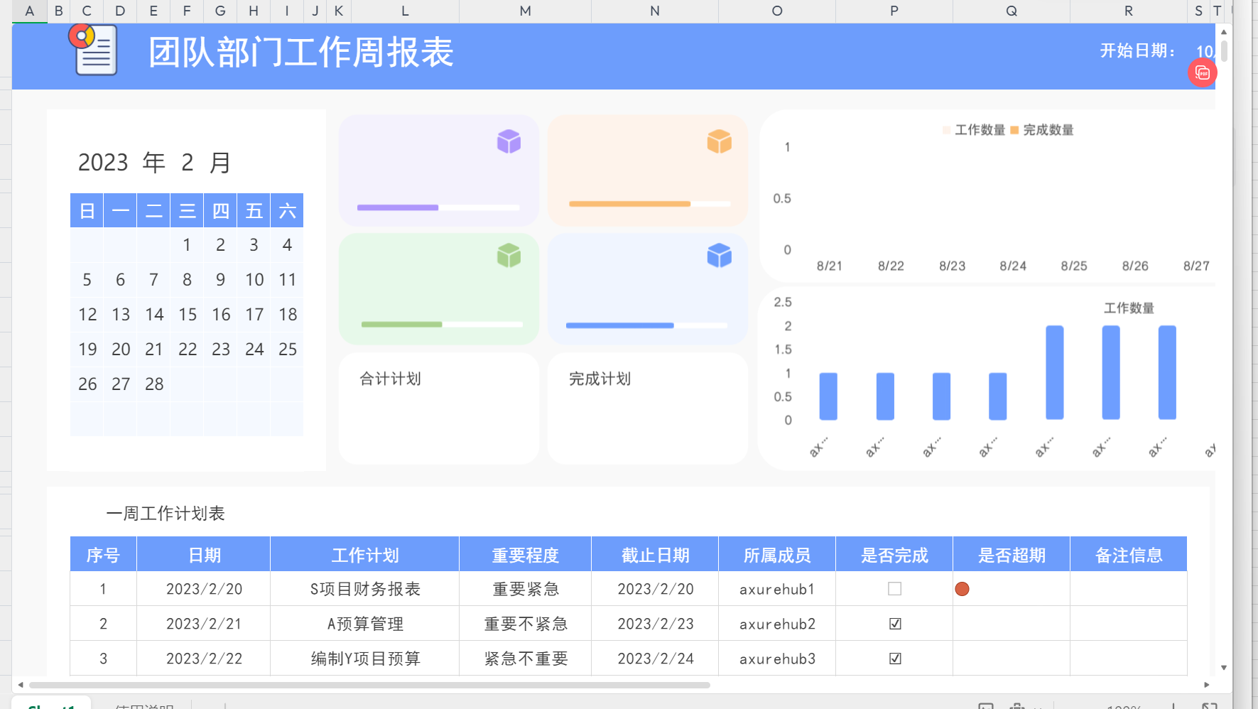 产品经理文档案例模板-4套日报周报月报资料9.2MB-全栈产品经理设计师资料库