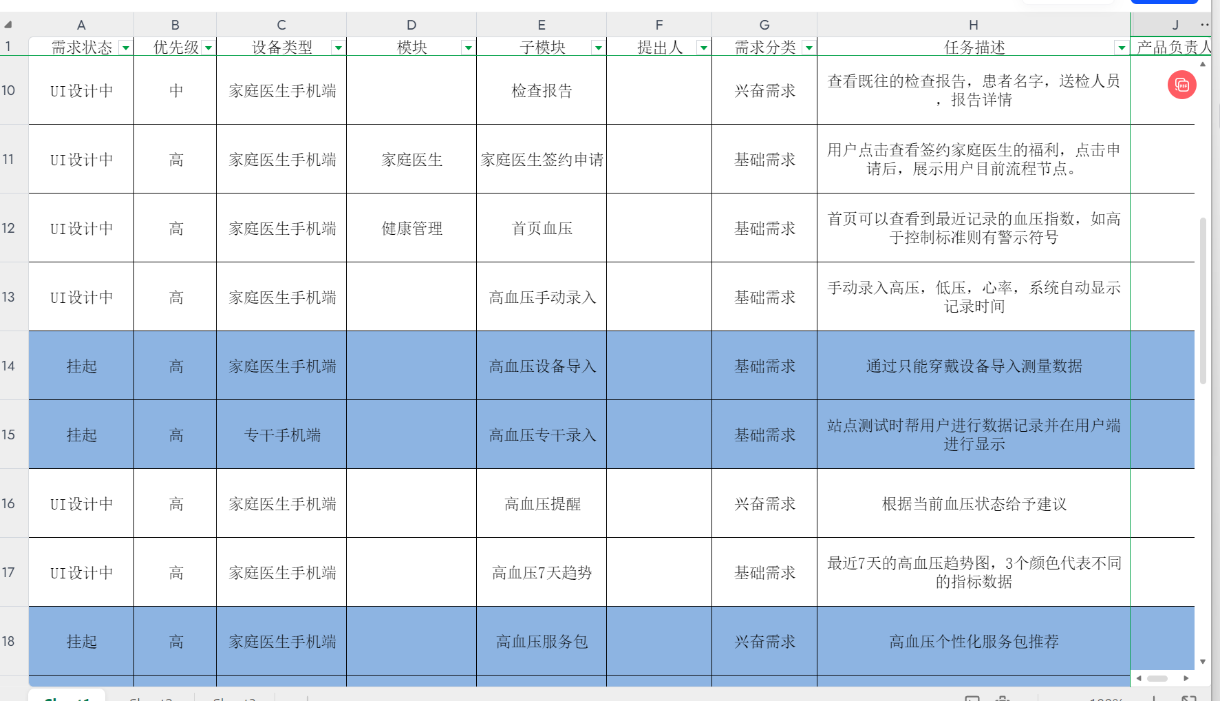 产品经理文档案例模板-4套需求排期资料440KB-全栈产品经理设计师资料库