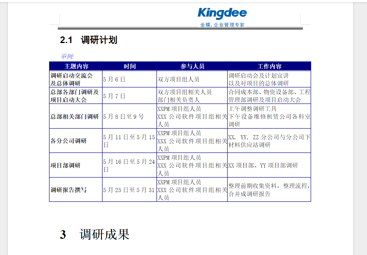 10.0套市场调研-调研模板-1.9MB-全栈产品经理设计师资料库