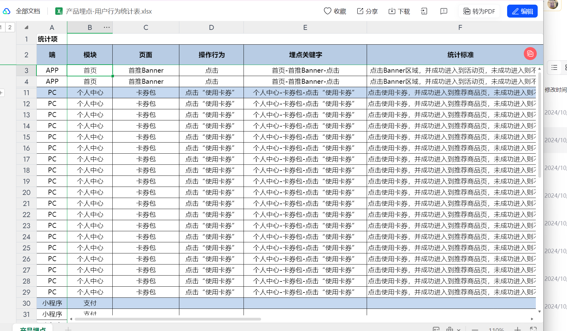 产品经理文档案例模板-11套数据埋点资料15.2MB-全栈产品经理设计师资料库