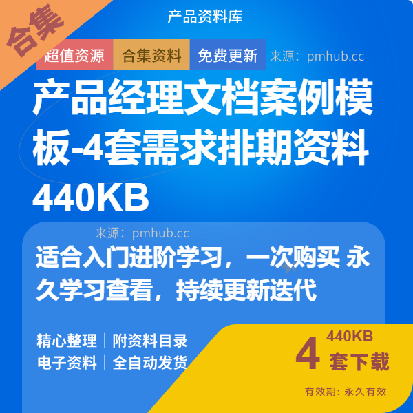 产品经理文档案例模板-4套需求排期资料440KB