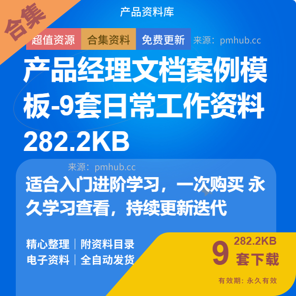 产品经理文档案例模板-9套日常工作资料282.2KB