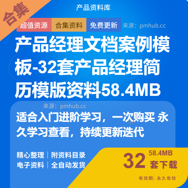 产品经理文档案例模板-32套产品经理简历模版资料58.4MB