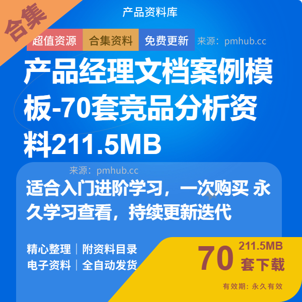 产品经理文档案例模板-70套竞品分析资料211.5MB