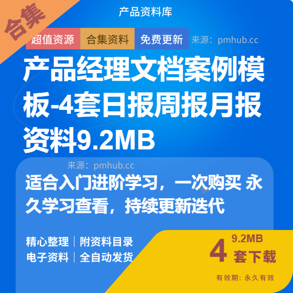 产品经理文档案例模板-4套日报周报月报资料9.2MB