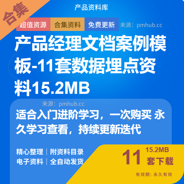 产品经理文档案例模板-11套数据埋点资料15.2MB