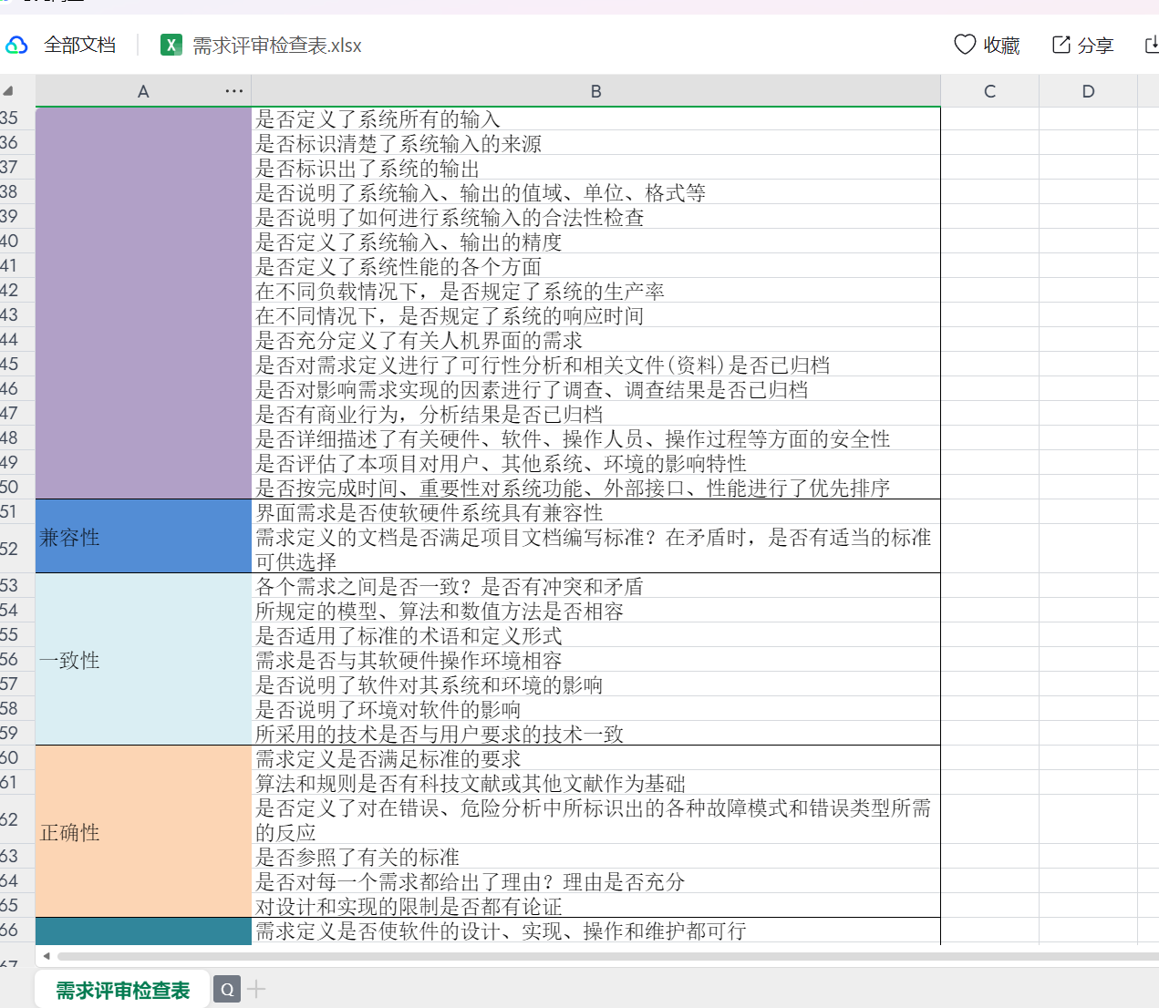 产品经理文档案例模板-11套需求评审资料745KB-全栈产品经理设计师资料库